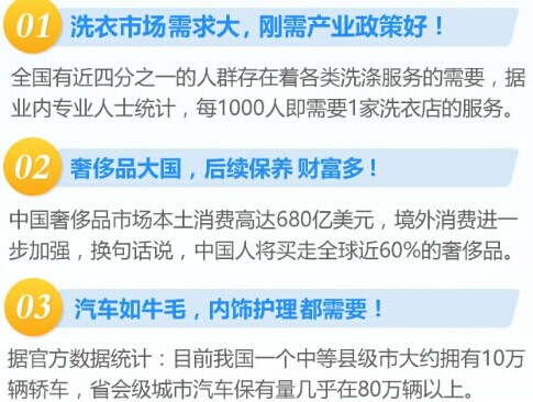開干洗店利潤如何預估能賺嗎