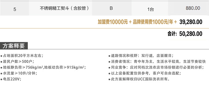 三星干洗店投資方案A型